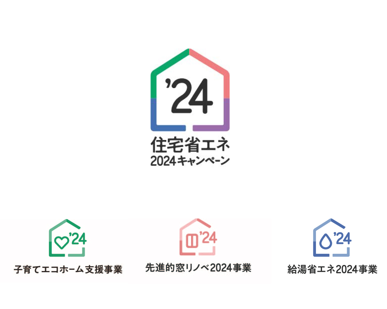 住宅省エネ２０２４キャンペーン 予算に対する補助金申請額※の割合(概算値)について